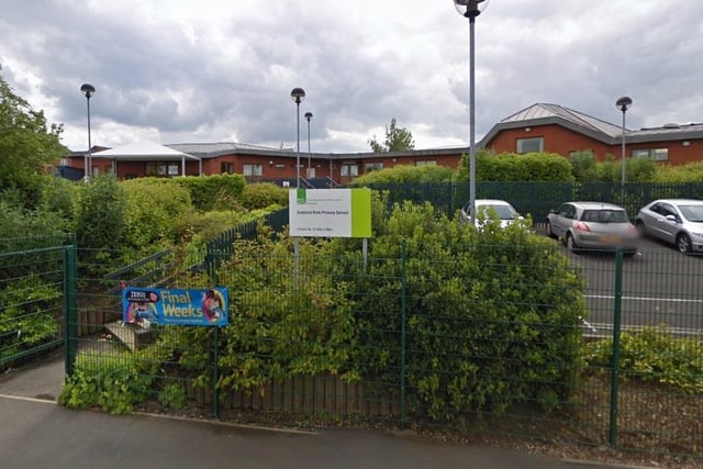Gateford Park Primary School, Worksop, is over capacity by 1.4%. The school has an extra three pupils on its roll.