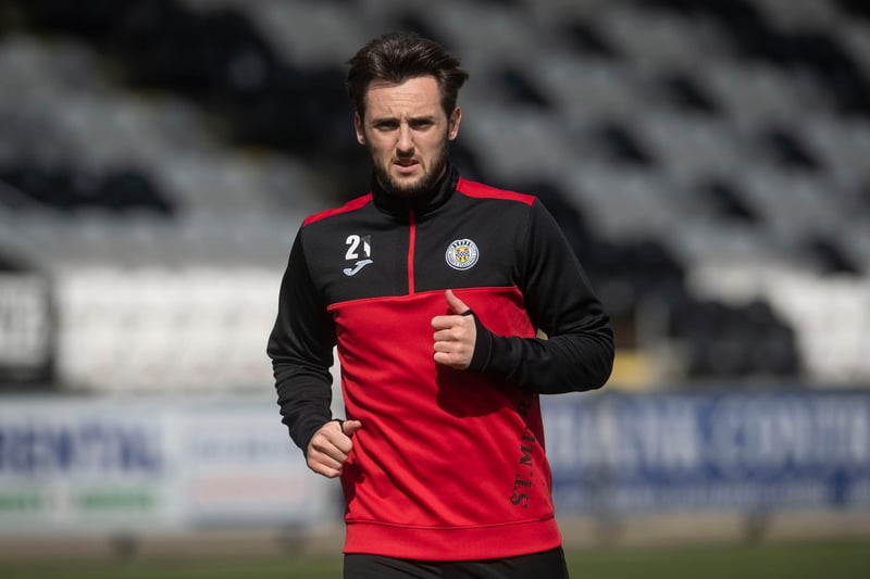 There’s one thing Hearts definitely need more of: pace. Dylan Connolly offers that in abundance. Has played as a winger and wing-back for St Mirren and impressed.