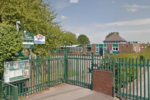 St Luke's CofE Primary School, Shireoaks, is over capacity by 11.8%. The school has an extra 16 pupils on its roll.