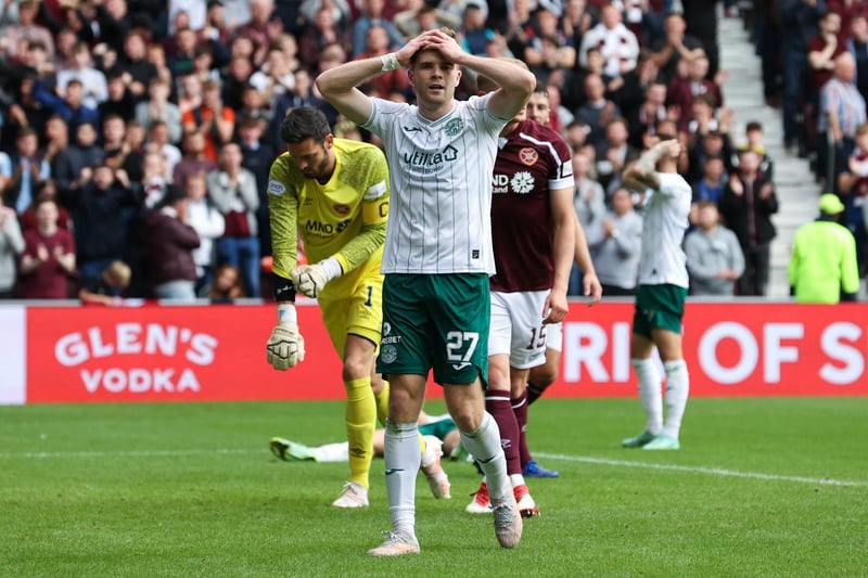 The full back has enjoyed a bright start to his Hibs career and, much like real life, EA Sports believe he has room to grow with a potential rating of 71.