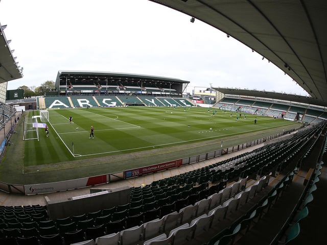 Capacity: 16,388; Average home attendance: 12,686; Average percentage filled: 60.6%