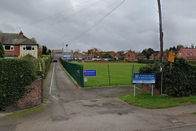The Primary School of St Mary and St Martin, Blyth, is over capacity by 8.6%. The school has an extra nine pupils on its roll.