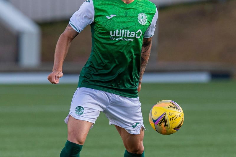 Swede Melker Hallberg is one of a number of players in the Hibs squad that is given a good potential rating, with the ability to reach up to 67.