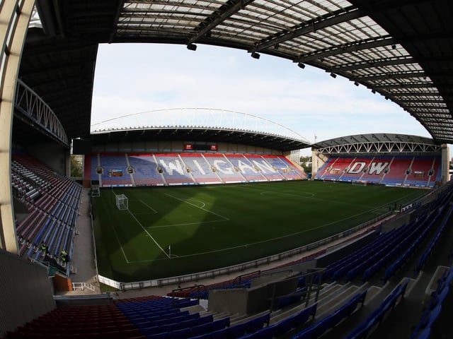 Capacity: 25,133; Average home attendance: 10,017 ; Average percentage filled: 39.8%