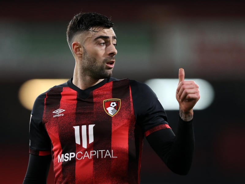 Signed from Leganes in July 2018 on a four-year contract, the Spanish left back initially struggled with the demands of English football, but improved in year two when he was among the top interceptors in the Premier League in 2019-20. Verdict: HIT