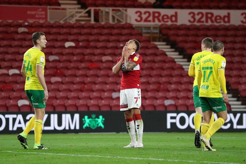 Boro were excellent in the first half against the league leaders and should have taken the lead, only for Marcus Tavernier to double-kick a penalty which was disallowed. Hayden Coulson then conceded a spot kick, allowing Teemu Pukki to convert for the visitors. It ended a 10-game unbeaten run.