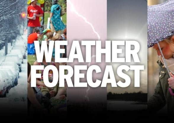 Weather forecast.